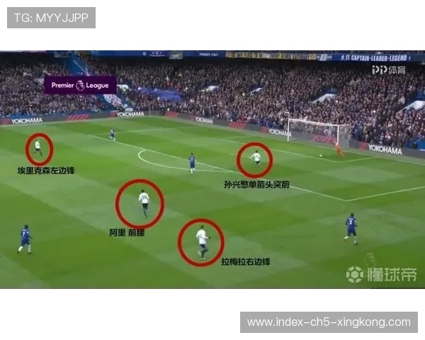 热刺边路快速反击传中，后点补射改写比分