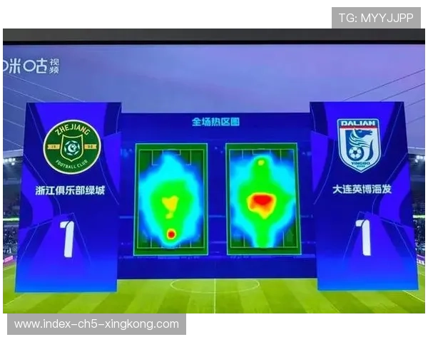 大连英博推进方式越来越多样,威胁逐渐增大 大连英博推进方式越来越多样,威胁逐渐增大