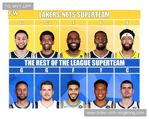 篮网队准备迎战关键季后赛系列赛，篮网队季后赛球员名单